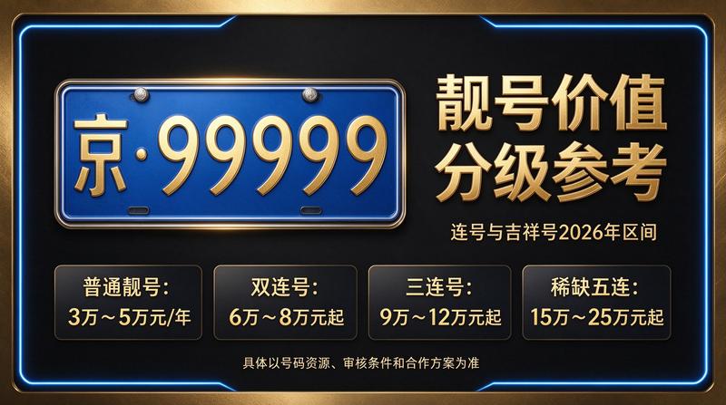 北京京牌租赁服务办公点环境